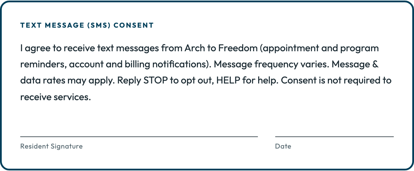 The Text Message (SMS) Consent section of the Arch to Freedom intake agreement, with the consent paragraph and a resident signature and date line